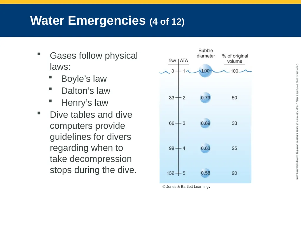 CHAPTER 34: Focused Lecture Environmental - slide 58 of 128
