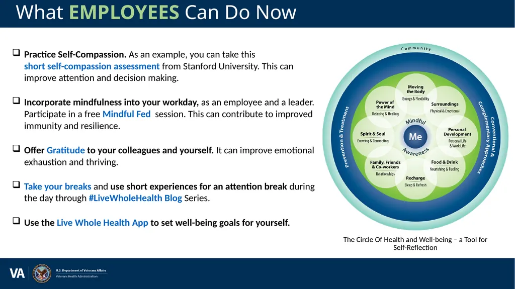 Communications Plan VHA Reduce Employee Burnout - slide 16 of 18