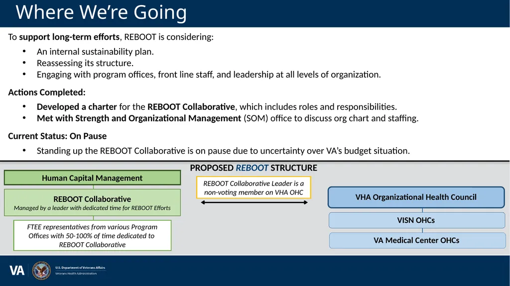 Communications Plan VHA Reduce Employee Burnout - slide 12 of 18
