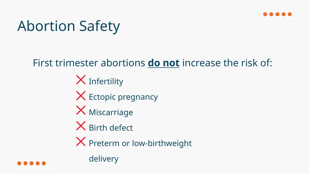 Options Counseling Date Supporting Pregnant - slide 21 of 37