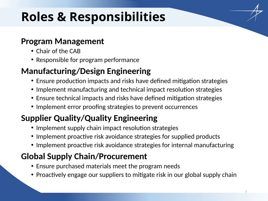 Corrective Action Board Overview Updated: 26 April - slide 7 of 28