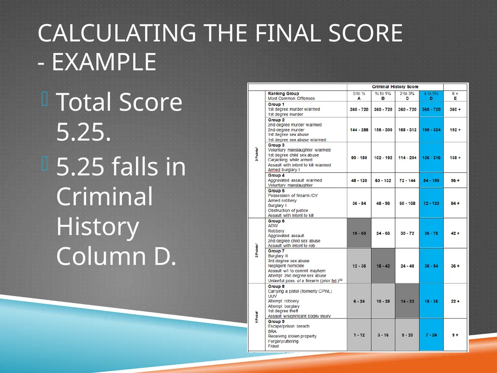 D.C. Voluntary Sentencing Guidelines Advanced - slide 29 of 30
