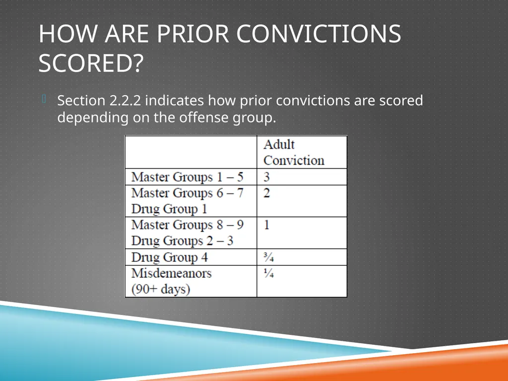 D.C. Voluntary Sentencing Guidelines Advanced - slide 12 of 30