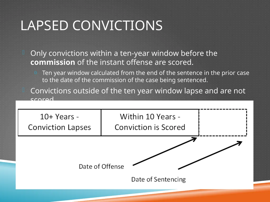 D.C. Voluntary Sentencing Guidelines Advanced - slide 13 of 30