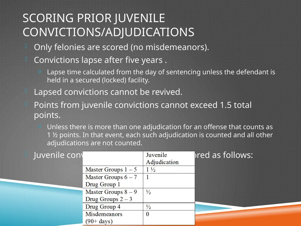 D.C. Voluntary Sentencing Guidelines Advanced - slide 16 of 30