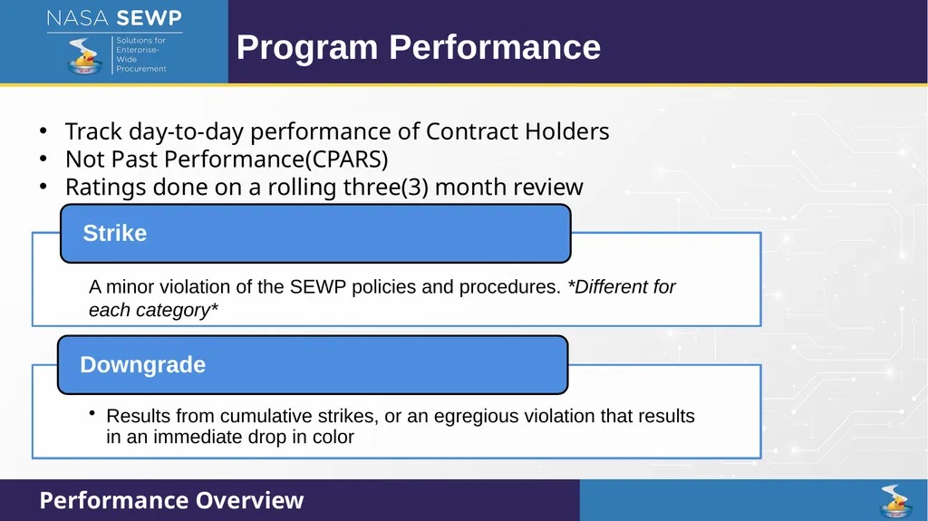 SEWP VI Deep Dive Training August 10 – 14, 2026 - slide 3 of 101