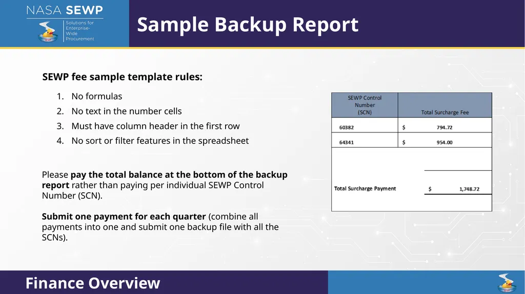 SEWP VI Deep Dive Training August 10 – 14, 2026 - slide 97 of 101
