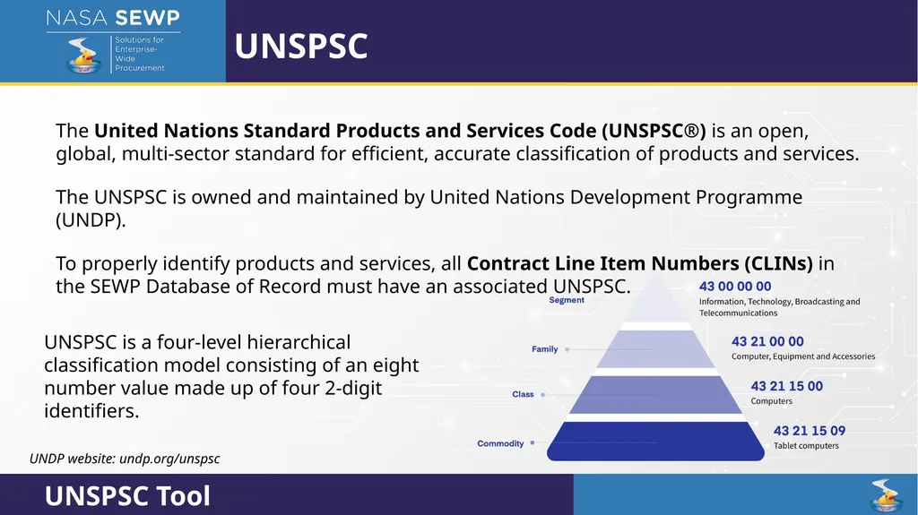 SEWP VI Deep Dive Training August 10 – 14, 2026 - slide 82 of 101