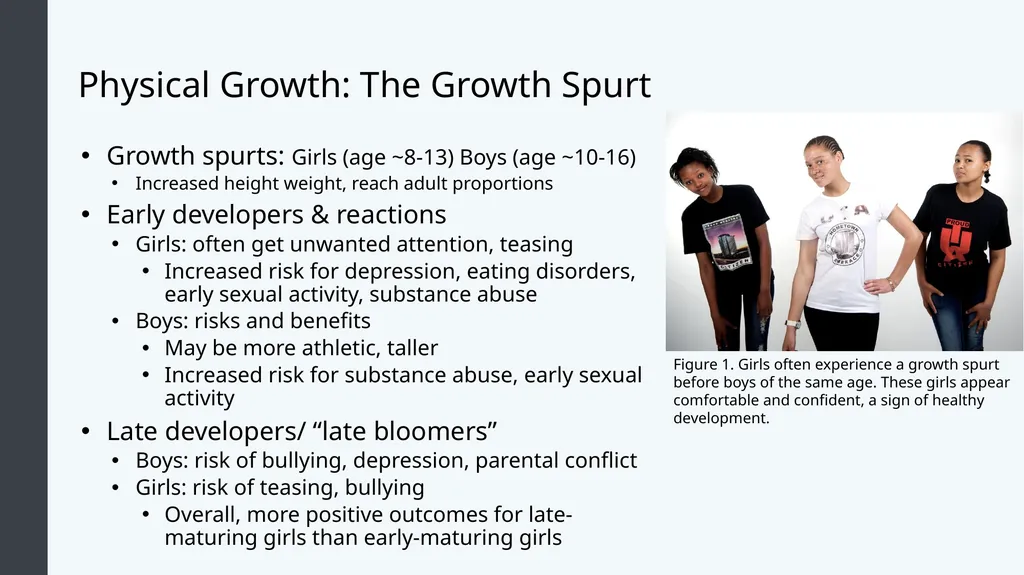 Lifespan Development Module 7: Adolescence Module - slide 6 of 32