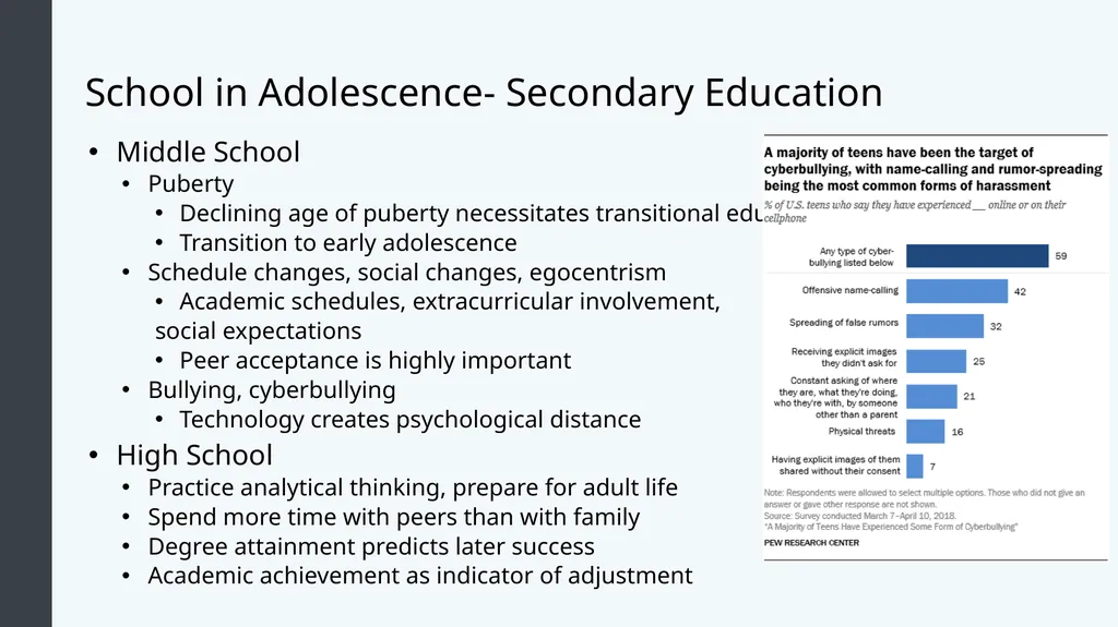 Lifespan Development Module 7: Adolescence Module - slide 17 of 32
