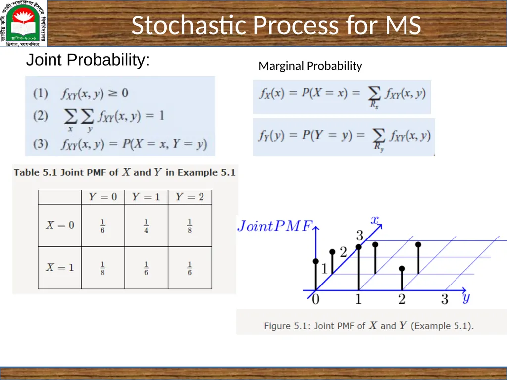 CSE 5403: Stochastic Process Cr. 3.00 Course - slide 11 of 31