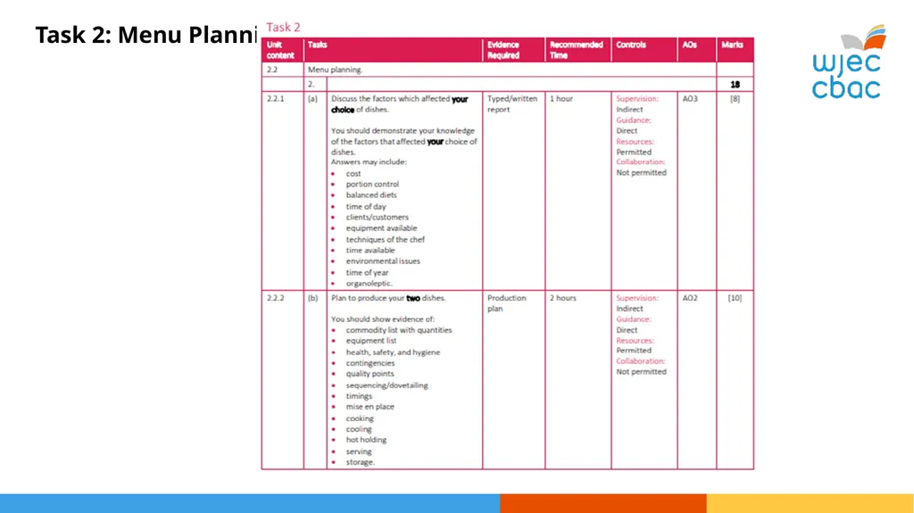 Unit 2 120 Marks The total time allocated for - slide 12 of 28