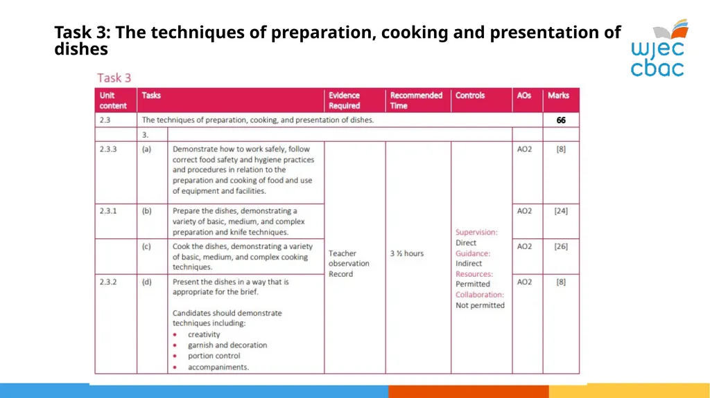 Unit 2 120 Marks The total time allocated for - slide 20 of 28