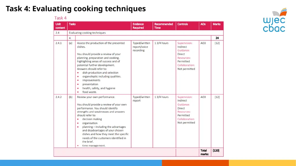 Unit 2 120 Marks The total time allocated for - slide 24 of 28