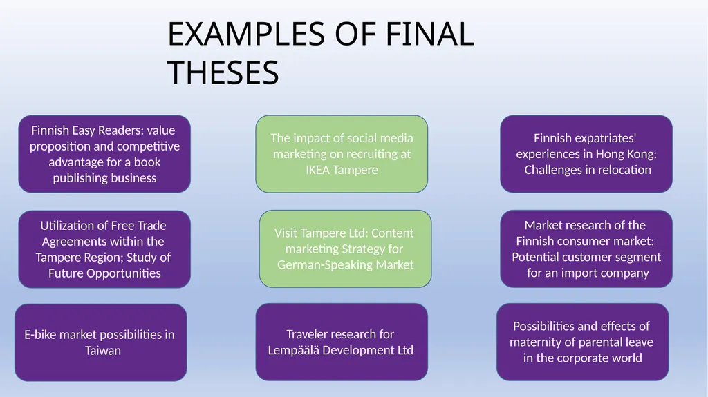 Innovation Management and Business Development - slide 9 of 10