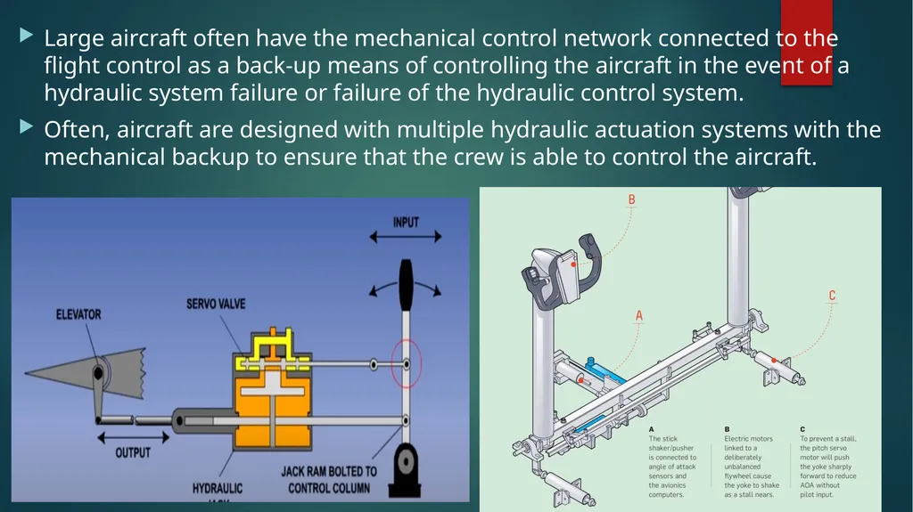 Flight controls Primary flight controls Since the - slide 35 of 74