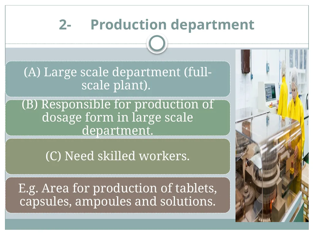 INTRODUCTION TO INDUSTRIAL PHARMACY Definition of - slide 6 of 29