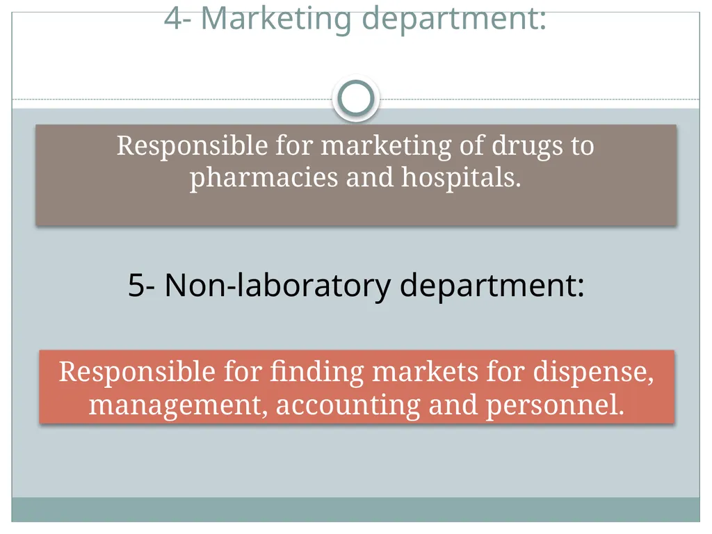 INTRODUCTION TO INDUSTRIAL PHARMACY Definition of - slide 8 of 29