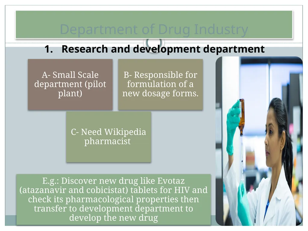 INTRODUCTION TO INDUSTRIAL PHARMACY Definition of - slide 5 of 29