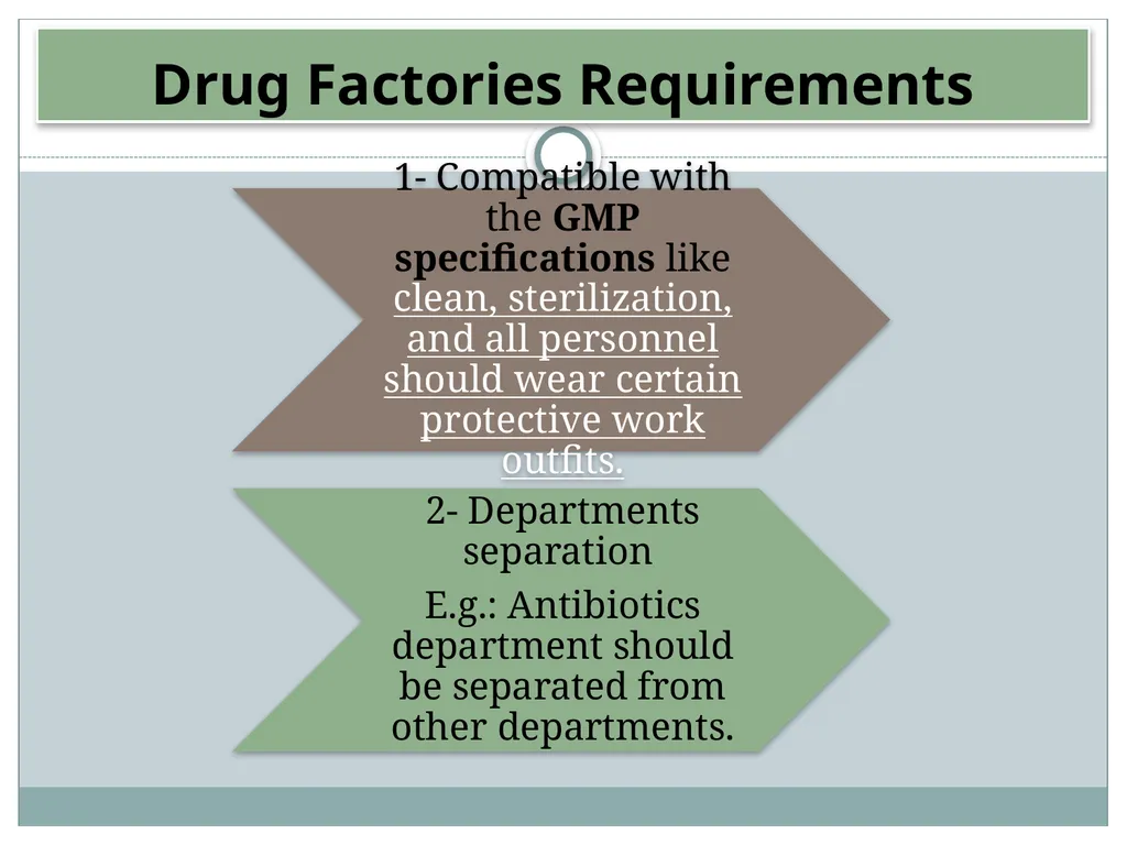 INTRODUCTION TO INDUSTRIAL PHARMACY Definition of - slide 9 of 29