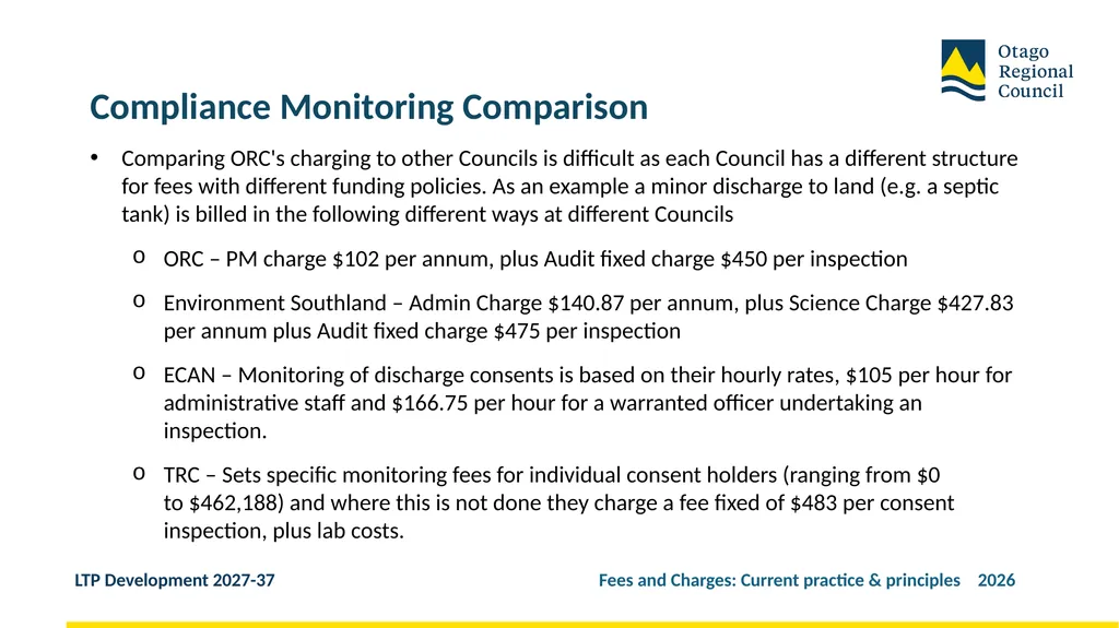 Developing the LTP 2027-37 Fees and Charges: - slide 37 of 44