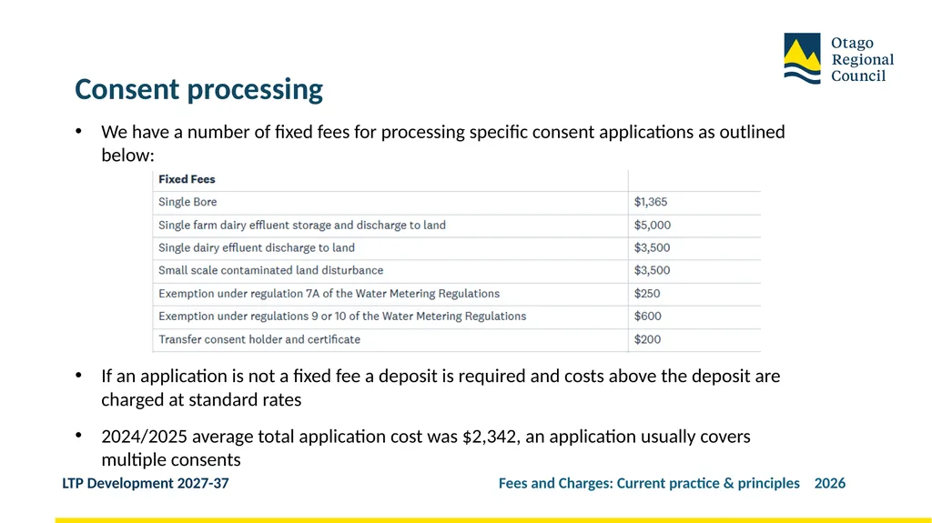 Developing the LTP 2027-37 Fees and Charges: - slide 16 of 44