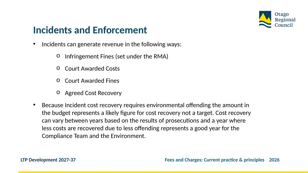 Developing the LTP 2027-37 Fees and Charges: - slide 40 of 44