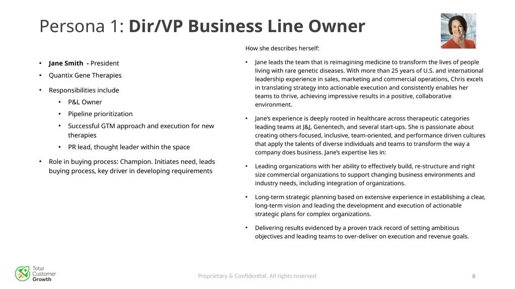 The Buyer Journey Proprietary & Confidential. All - slide 6 of 26