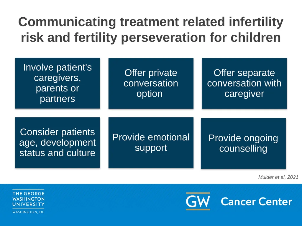 This content may be used or adapted for - slide 34 of 44