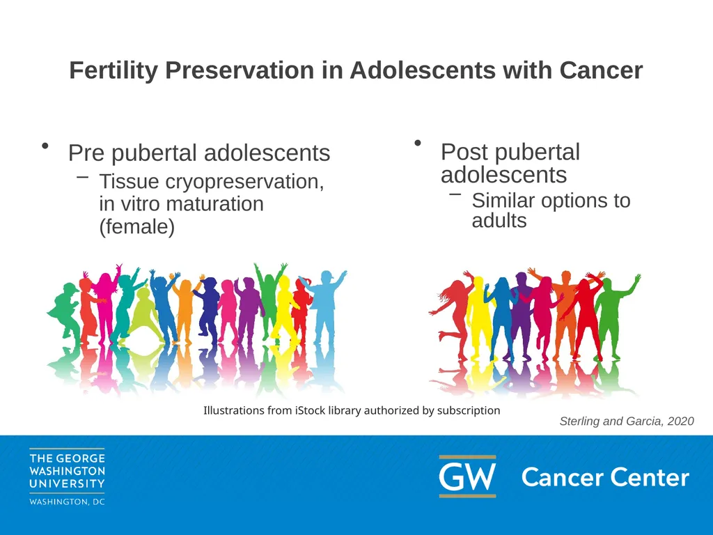 This content may be used or adapted for - slide 30 of 44