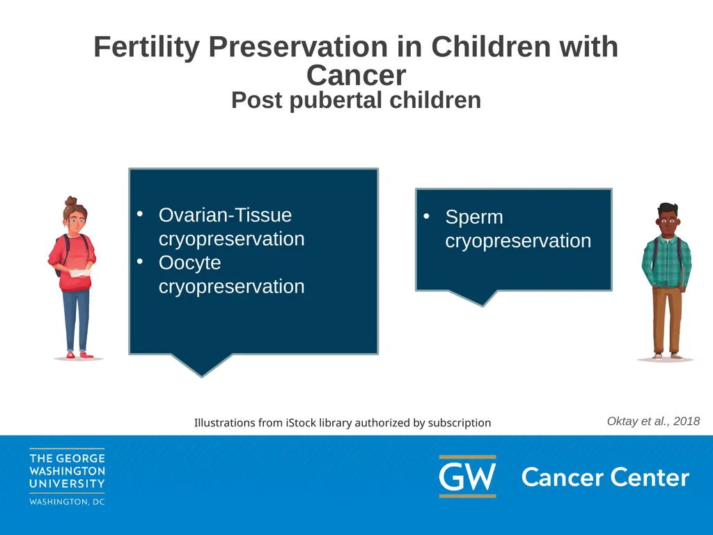 This content may be used or adapted for - slide 28 of 44