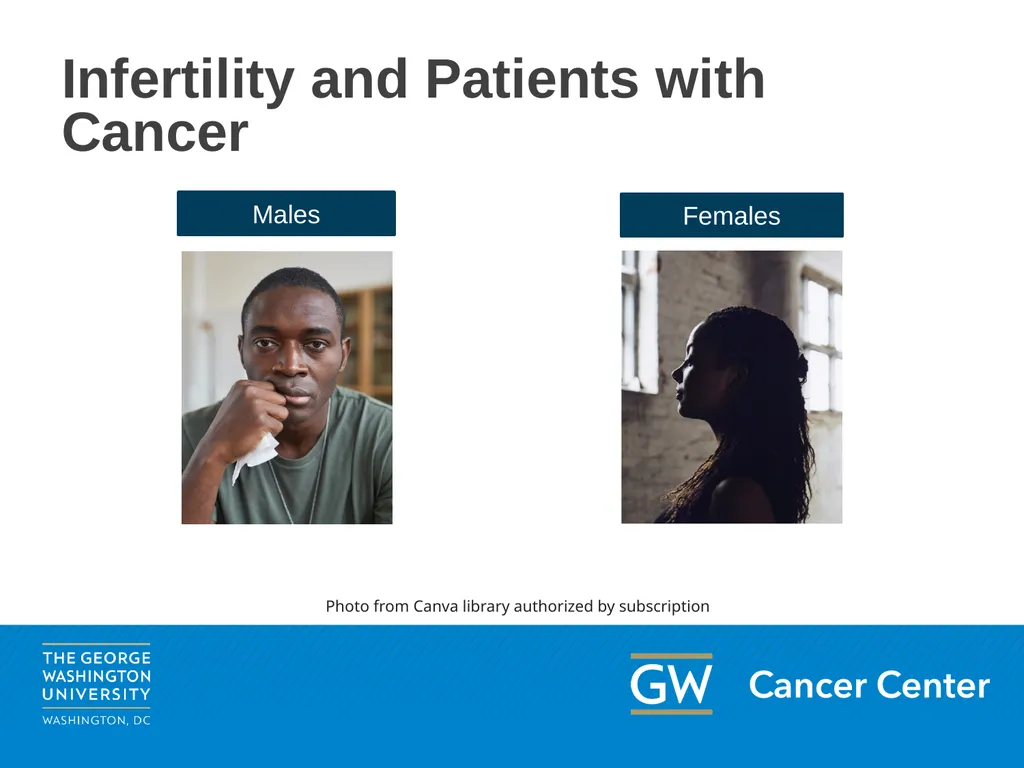 This content may be used or adapted for - slide 5 of 44