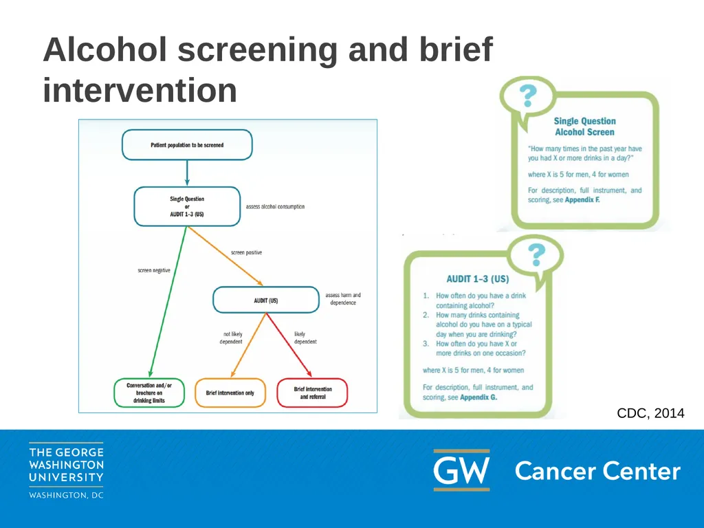 This content may be used or adapted for - slide 20 of 46