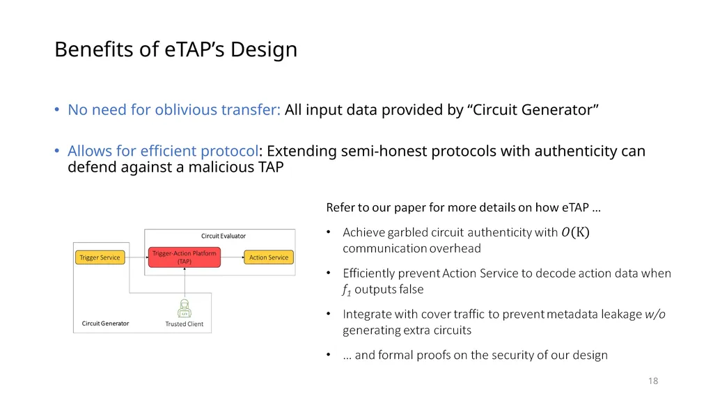 Data Privacy in Trigger-Action Systems Yunang - slide 18 of 26