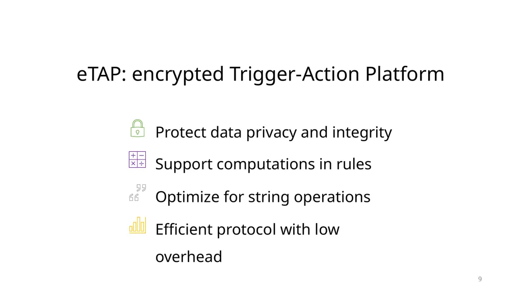 Data Privacy in Trigger-Action Systems Yunang - slide 9 of 26