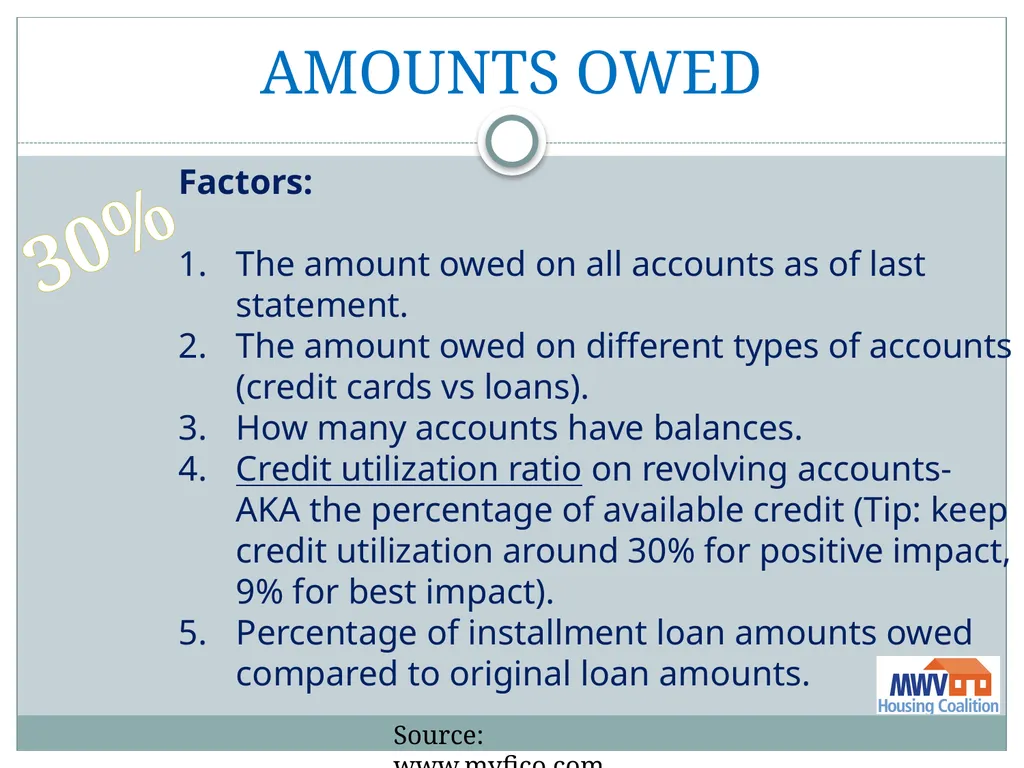 Financial Literacy On Tap Thank you to our - slide 16 of 42