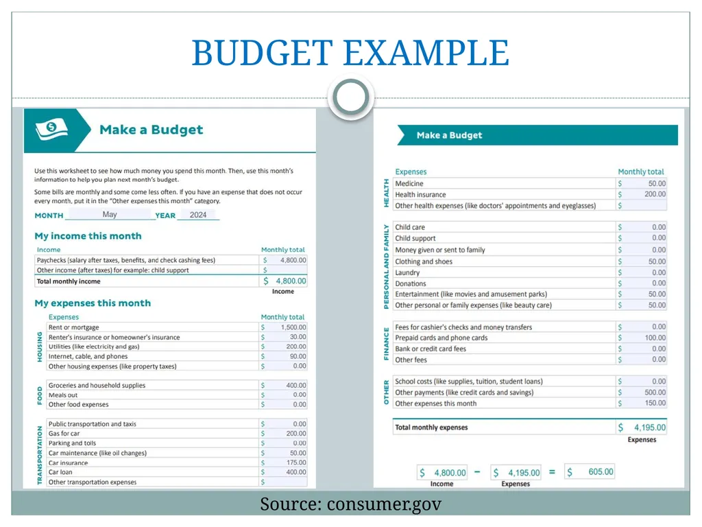 Financial Literacy On Tap Thank you to our - slide 38 of 42