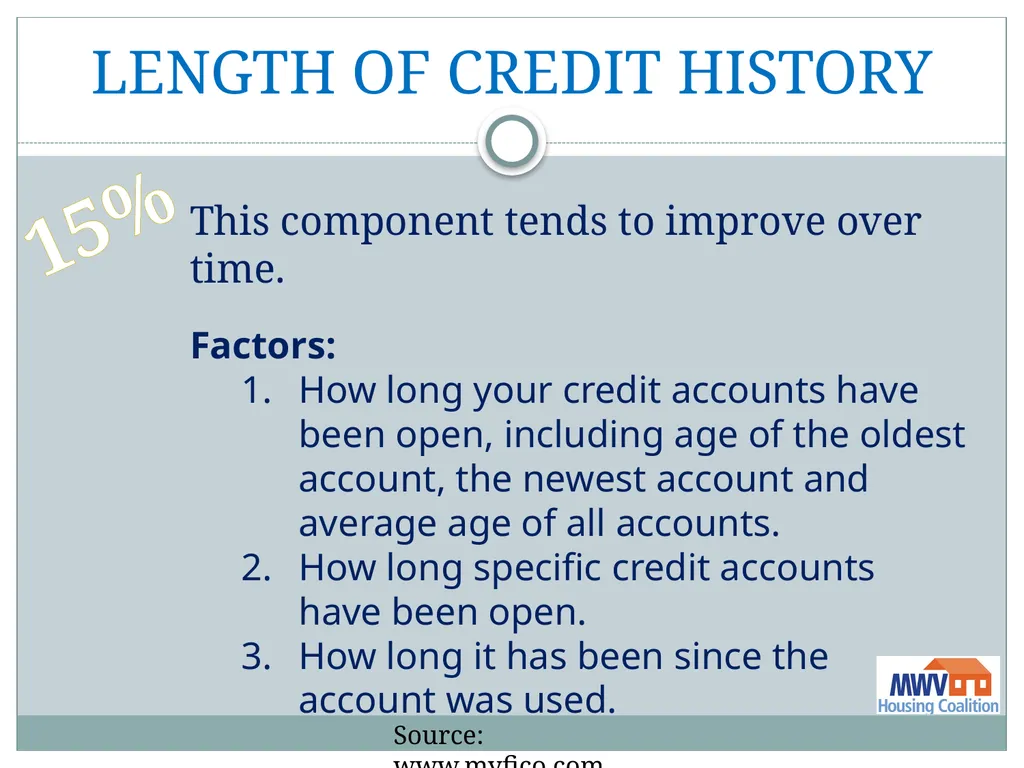 Financial Literacy On Tap Thank you to our - slide 13 of 42