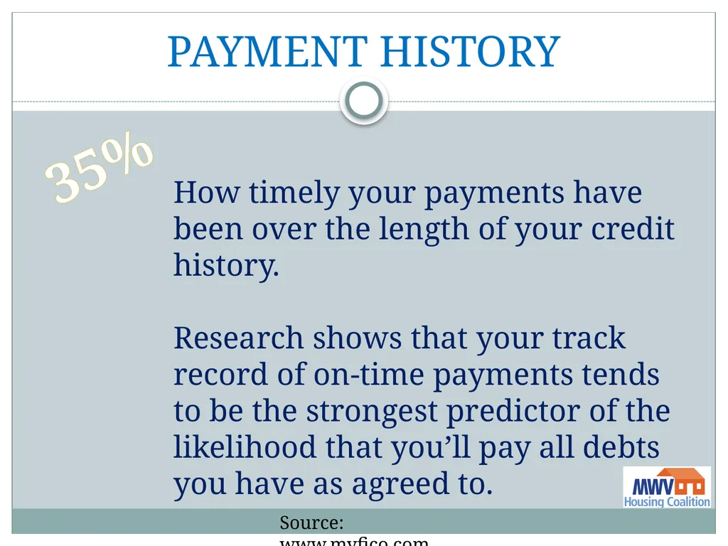 Financial Literacy On Tap Thank you to our - slide 12 of 42