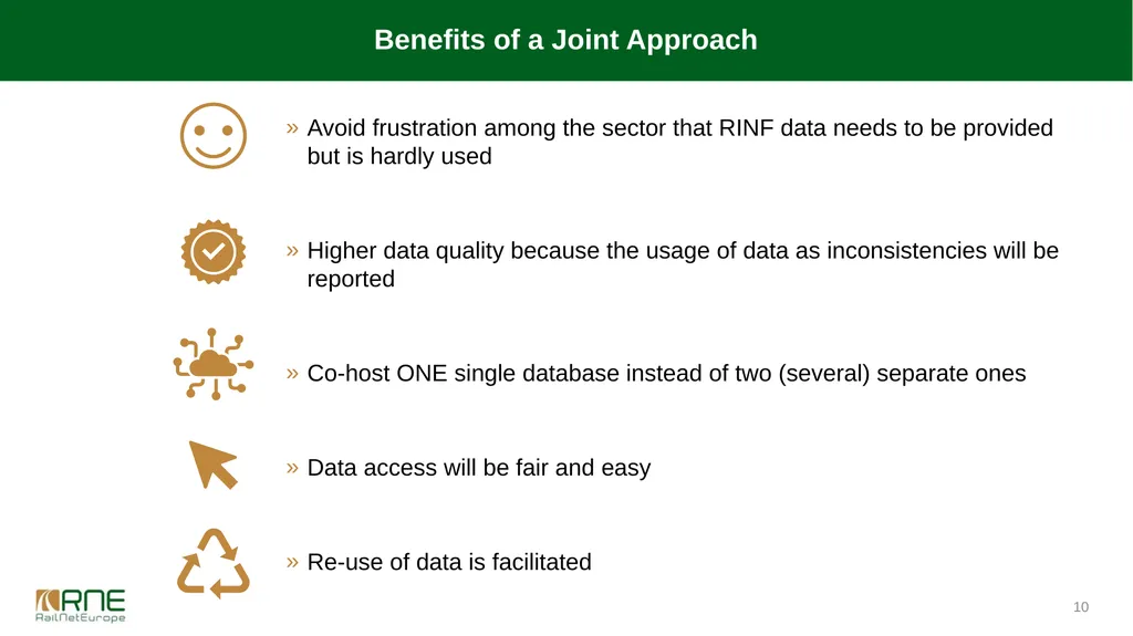 Workshop on Data Interoperability, InnoTrans, 21 - slide 10 of 14