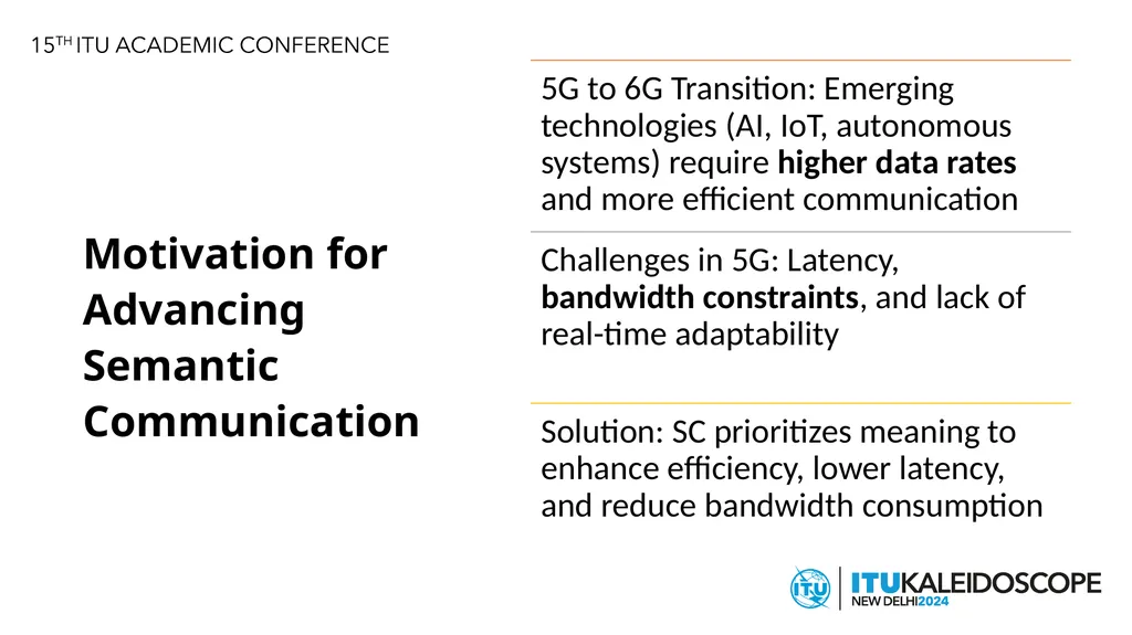 Advancing Image Transfer Through Semantic-aided - slide 7 of 23
