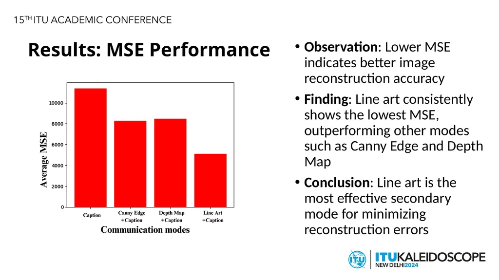 Advancing Image Transfer Through Semantic-aided - slide 16 of 23