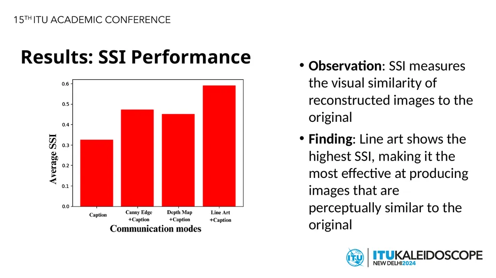 Advancing Image Transfer Through Semantic-aided - slide 18 of 23