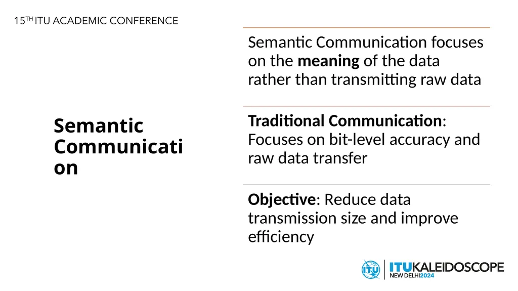Advancing Image Transfer Through Semantic-aided - slide 5 of 23