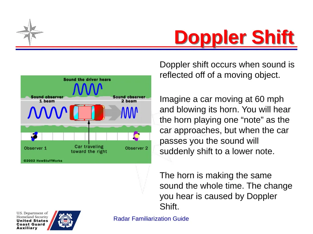 RADAR Familiarization Guide National Response - slide 10 of 47
