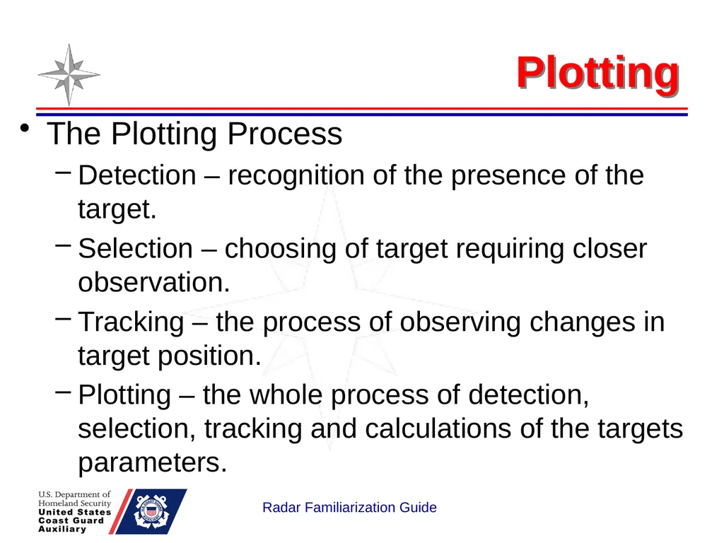 RADAR Familiarization Guide National Response - slide 34 of 47