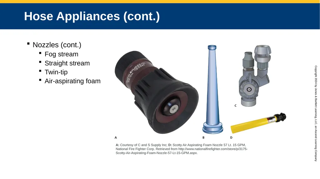 CHAPTER 12 Water Supplies and Operations Knowledge - slide 20 of 57