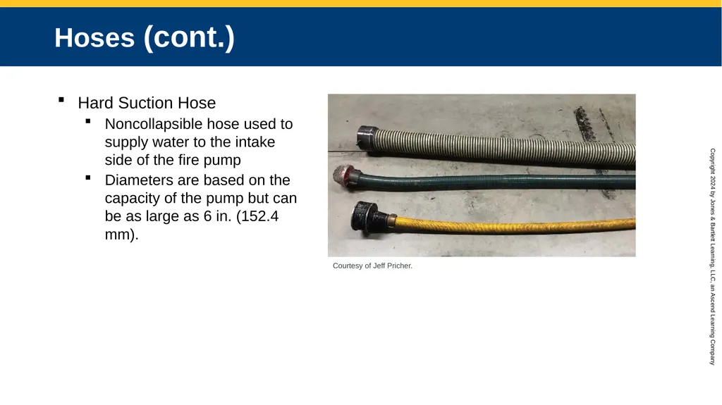 CHAPTER 12 Water Supplies and Operations Knowledge - slide 17 of 57