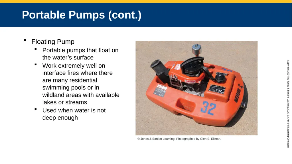 CHAPTER 12 Water Supplies and Operations Knowledge - slide 31 of 57