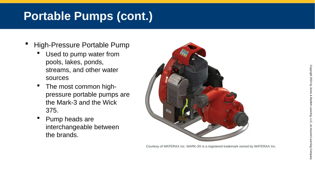 CHAPTER 12 Water Supplies and Operations Knowledge - slide 32 of 57